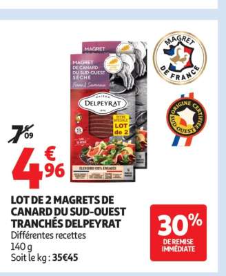 Lot De 2 Magrets De Canard Du Sud-Ouest Tranchés Delpeyrat