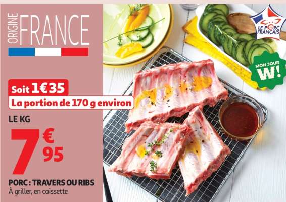 Porc : Travers Ou Ribs