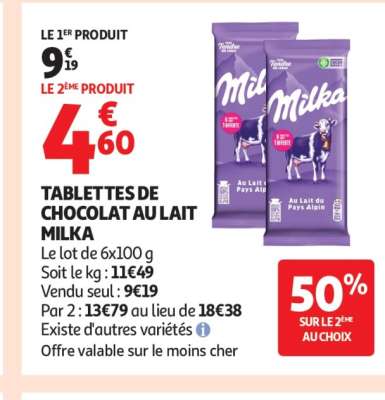 Tablettes De Chocolat Au Lait Milka
