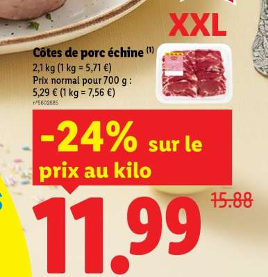 Côtes de porc échine