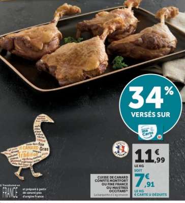 CUISSE DE CANARD CONFITE MONTFORT OU FINE FRANCE OU FRAISSES OCCITANES