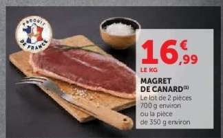 Magret De Canard