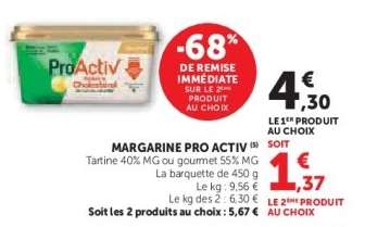 Margarine Pro Activ