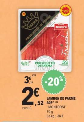 Jambon De Parme Aop