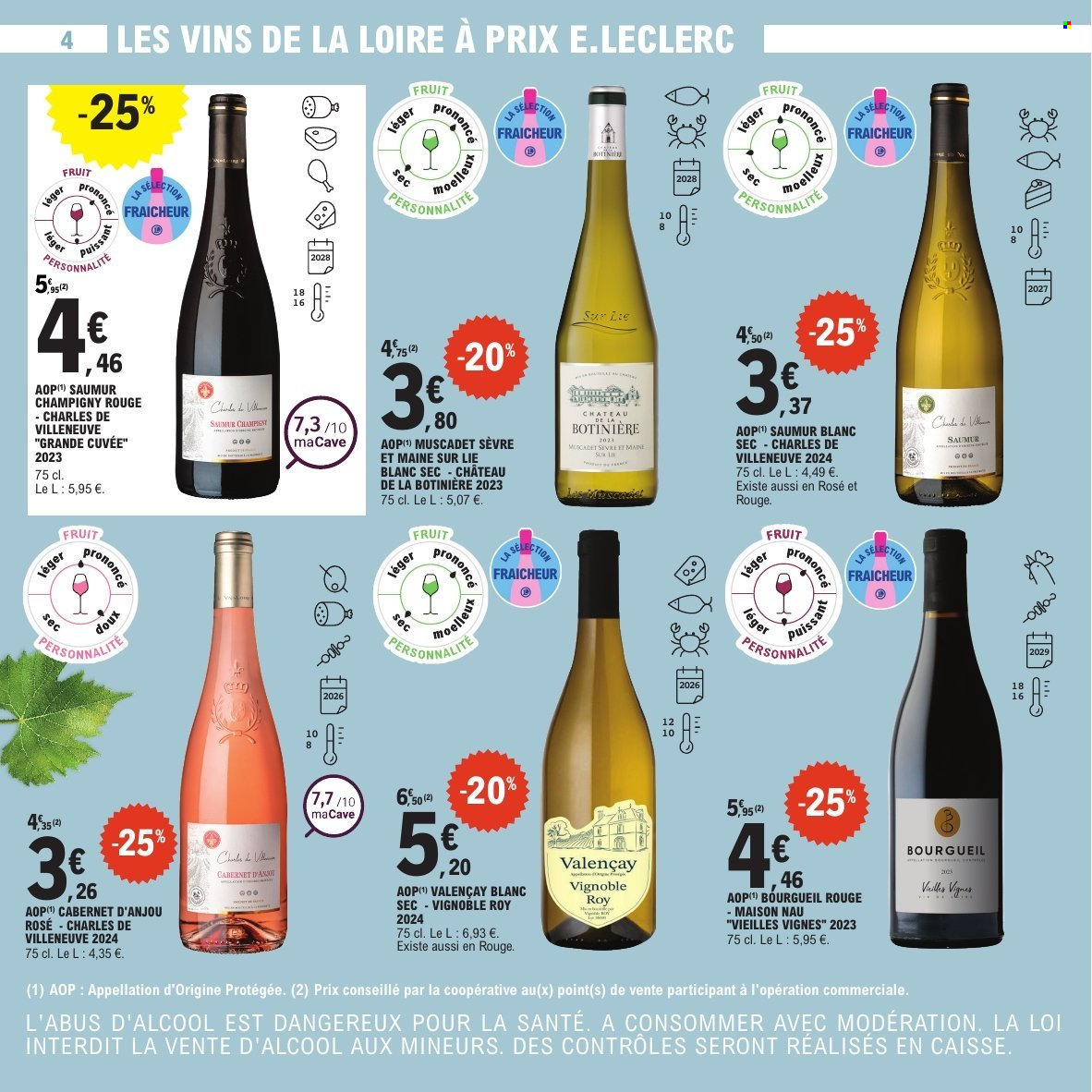 Catalogue E.Leclerc - 17/03/2026 - 28/03/2026. Page 4