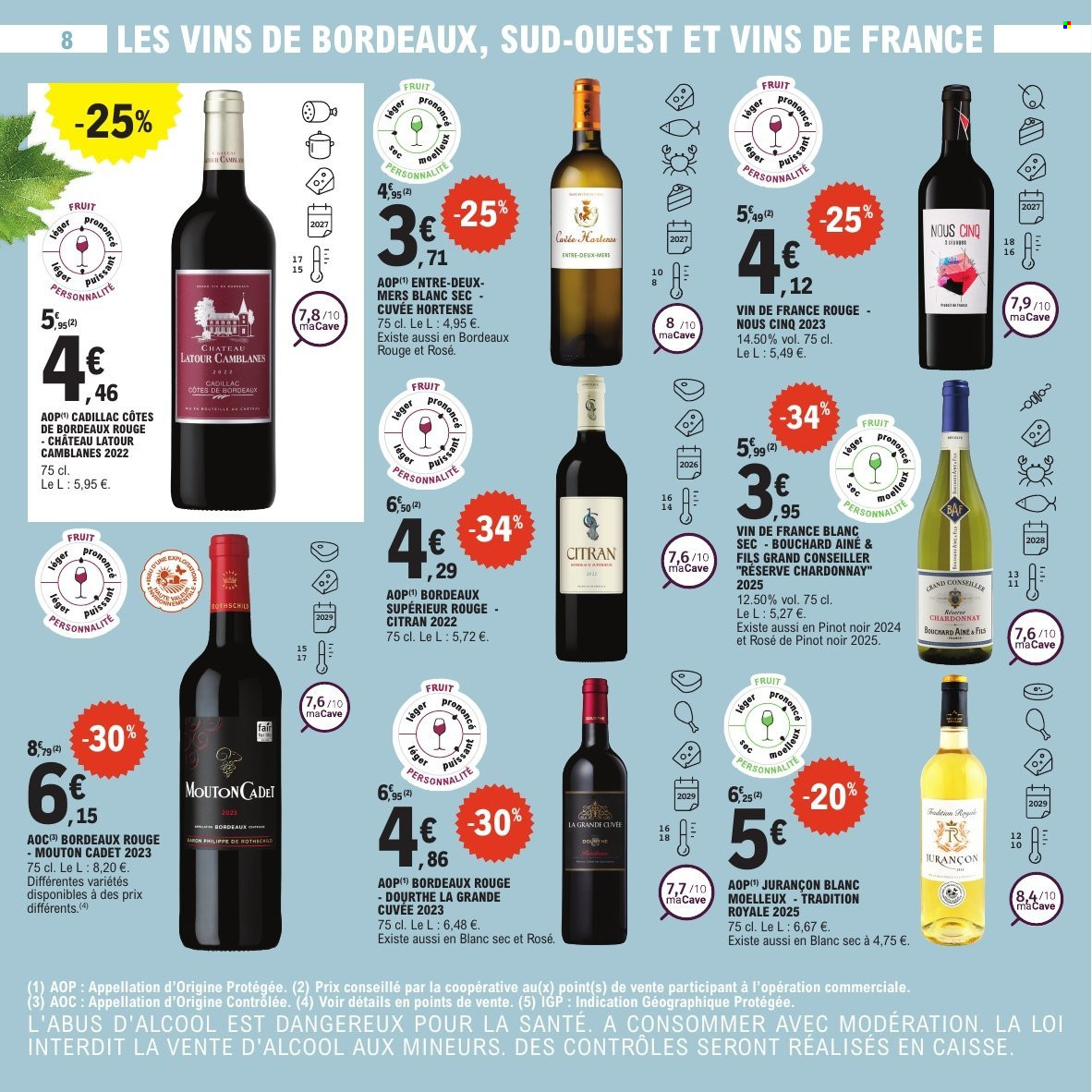 Catalogue E.Leclerc - 17/03/2026 - 28/03/2026. Page 8
