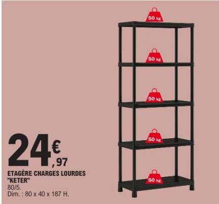 ÉTAGÈRE CHARGES LOURDES "KETER"