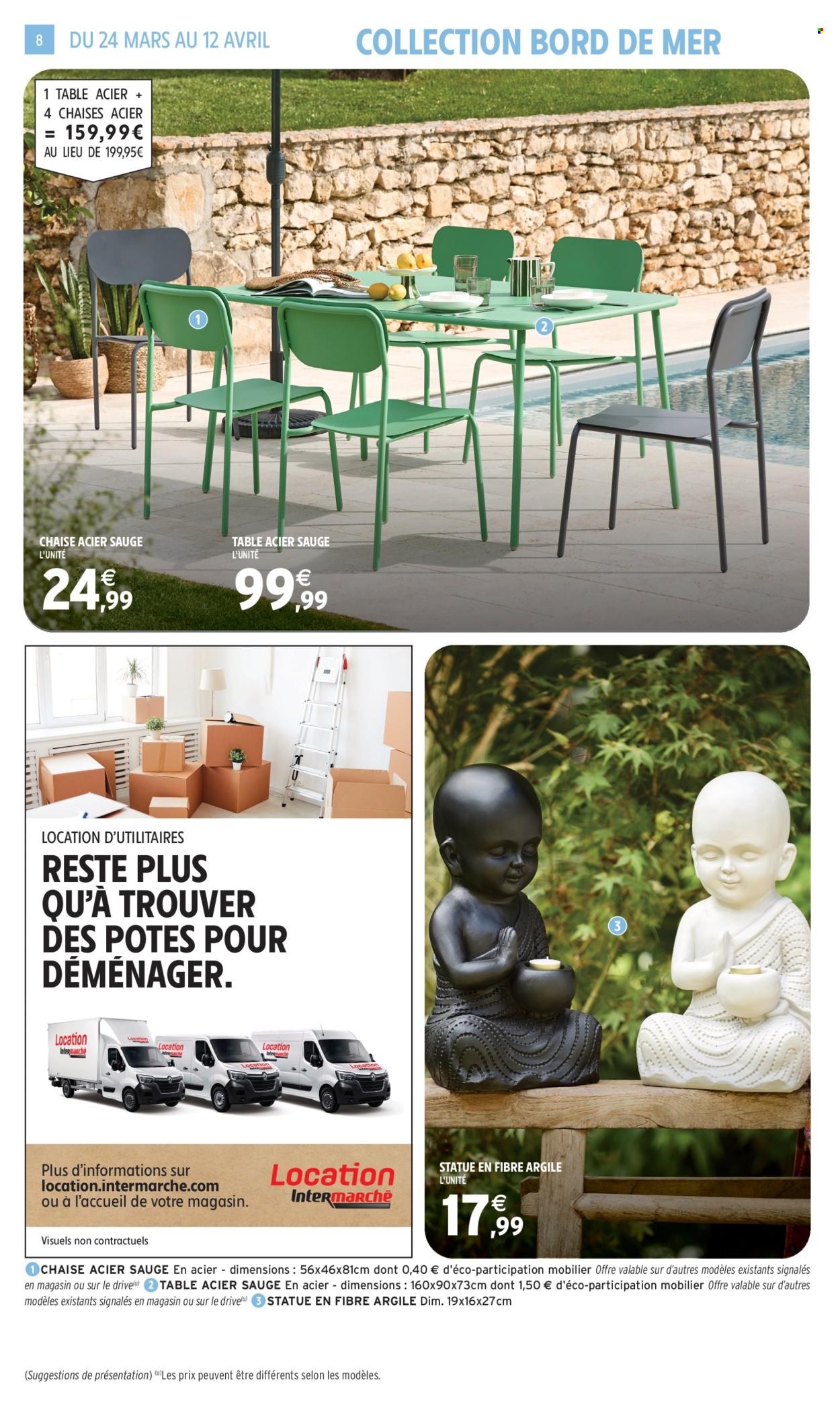 Catalogue Intermarché - 24/03/2026 - 12/04/2026. Page 8