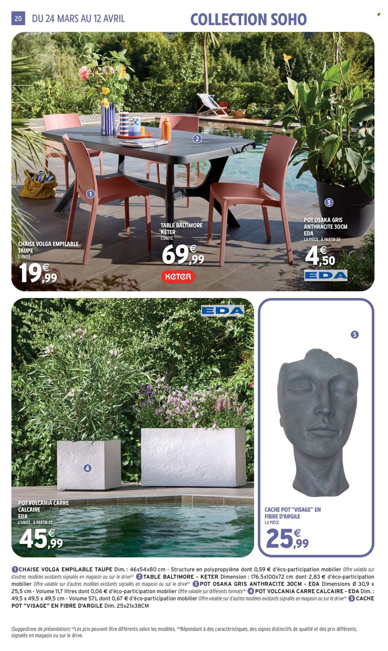 Catalogue Intermarché - 24/03/2026 - 12/04/2026. Page 20