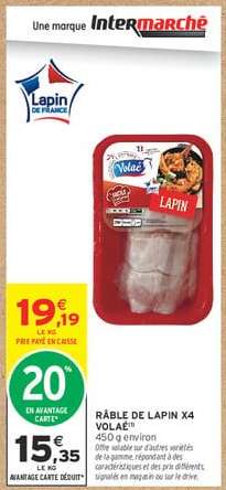 RÂBLE DE LAPIN X4 VOLAILLE