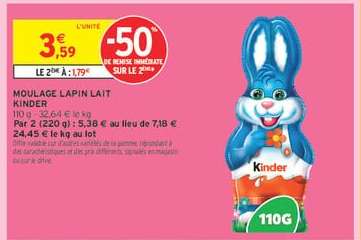 MOULAGE LAPIN LAIT KINDER