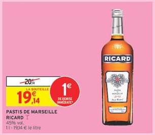 Pastis de Marseille 'Ricard'