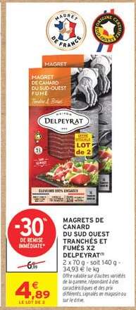 MAGRETS DE CANARD DU SUD OUEST TRANCHÉS ET FUMÉS X2 DELPEYRAT