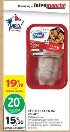 RÂBLE DE LAPIN X4 VOLAILLE