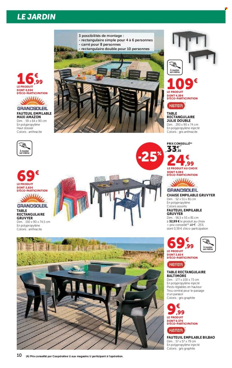 Catalogue HYPER U - 24/03/2026 - 19/04/2026. Page 10