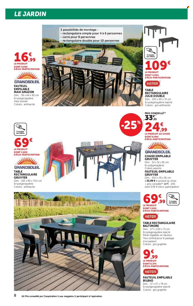 Catalogue SUPER U - 24/03/2026 - 19/04/2026. Page 8