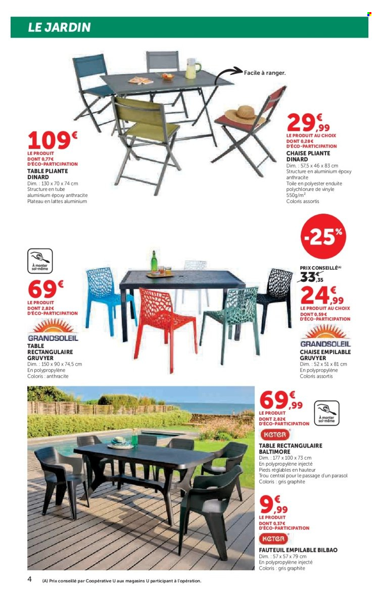 Catalogue SUPER U - 24/03/2026 - 06/04/2026. Page 4