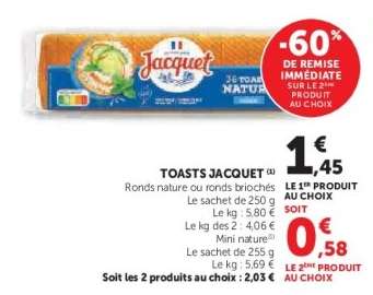 Toasts Jacquet
