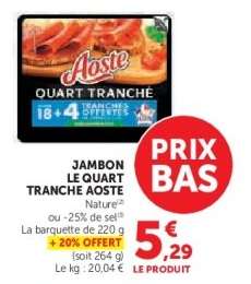 Jambon Le Quart Tranché Aoste