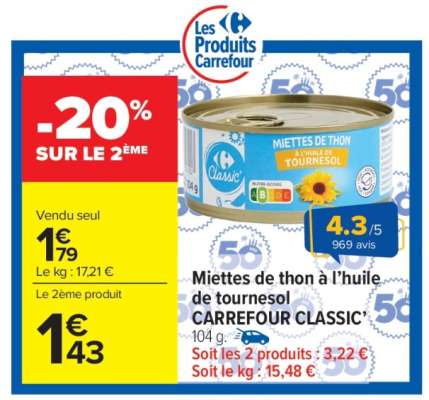 Miettes de thon à l'huile de tournesol CARREFOUR CLASSIC'