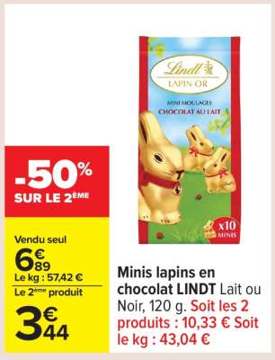 Minis lapins en chocolat LINDT