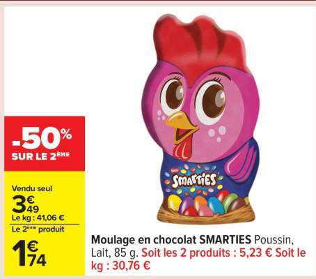 Moulage en chocolat SMARTIES Poussin