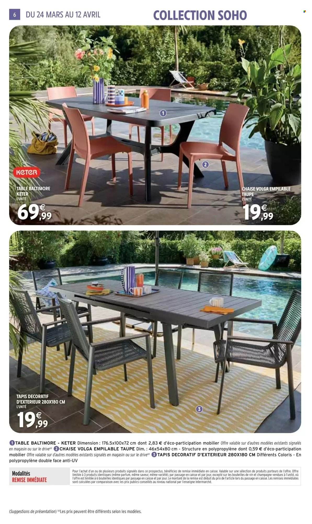 Catalogue Intermarché - 24/03/2026 - 12/04/2026. Page 6
