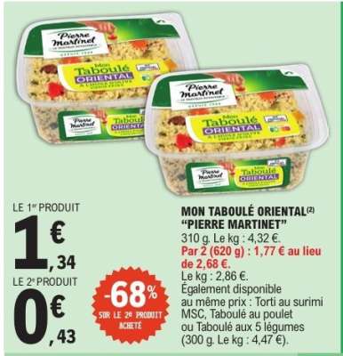 Mon Taboulé Oriental "Pierre Martinet"
