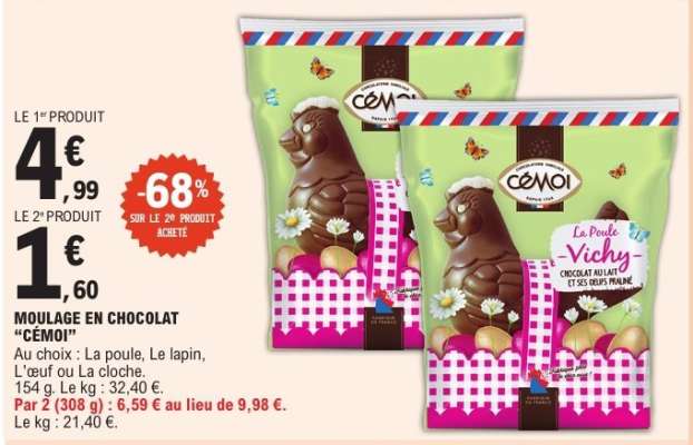 MOULAGE EN CHOCOLAT “CÉMOI”