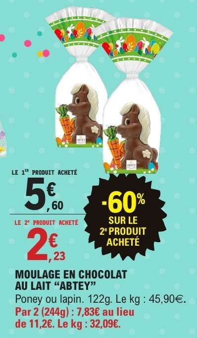 MOULAGE EN CHOCOLAT AU LAIT “ABTEY”