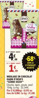 Moulage en chocolat garni d'œufs 'Cémoi Vichy'