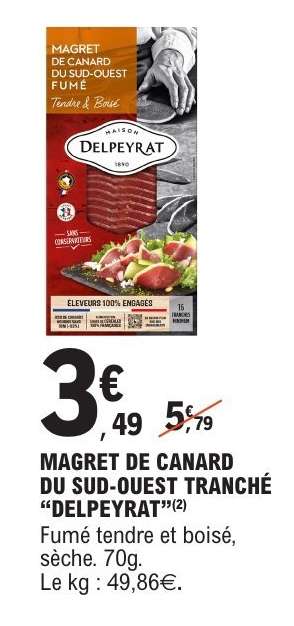 Magret De Canard Du Sud-Ouest Tranché Delpeyrat