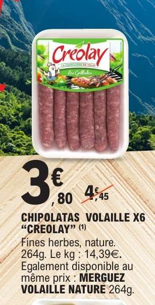 CHIPOLATAS VOLAILLE X6 “CRÉOLAY”
