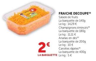 Carottes Râpées