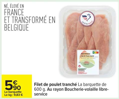 Filet de poulet tranché
