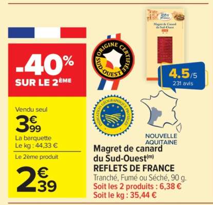 Magret de Canard du Sud-Ouest