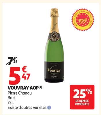 Vouvray Aop