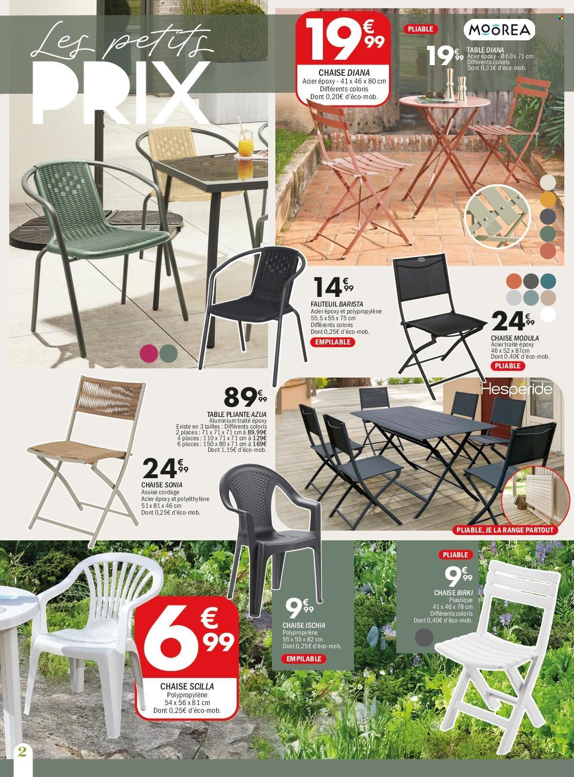 Catalogue La Foir'Fouille - 30/03/2026 - 12/04/2026. Page 2