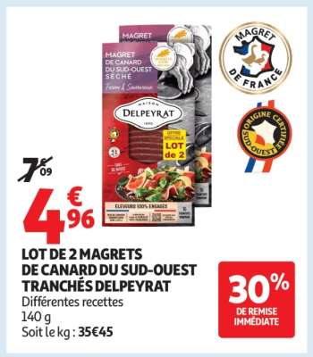 Lot De 2 Magrets De Canard Du Sud-Ouest Tranchés Delpeyrat