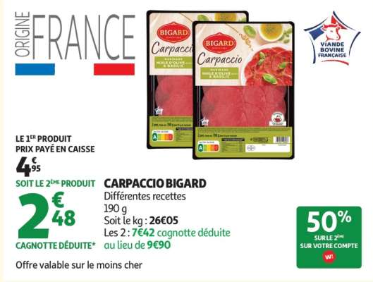 Carpaccio Bigard