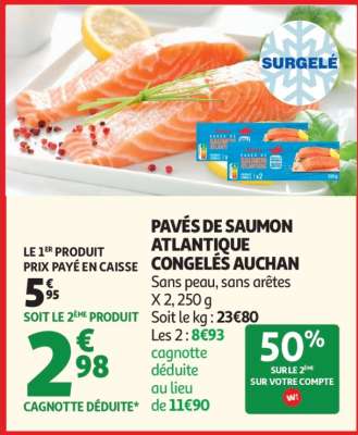 Pavés De Saumon Atlantique Congelés Auchan