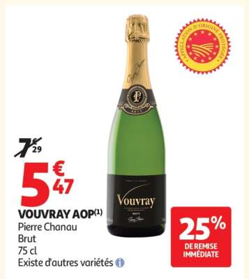 Vouvray Aop