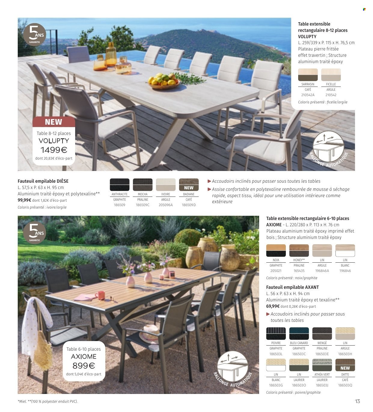 Catalogue E.Leclerc - 01/04/2026 - 28/04/2026. Page 13