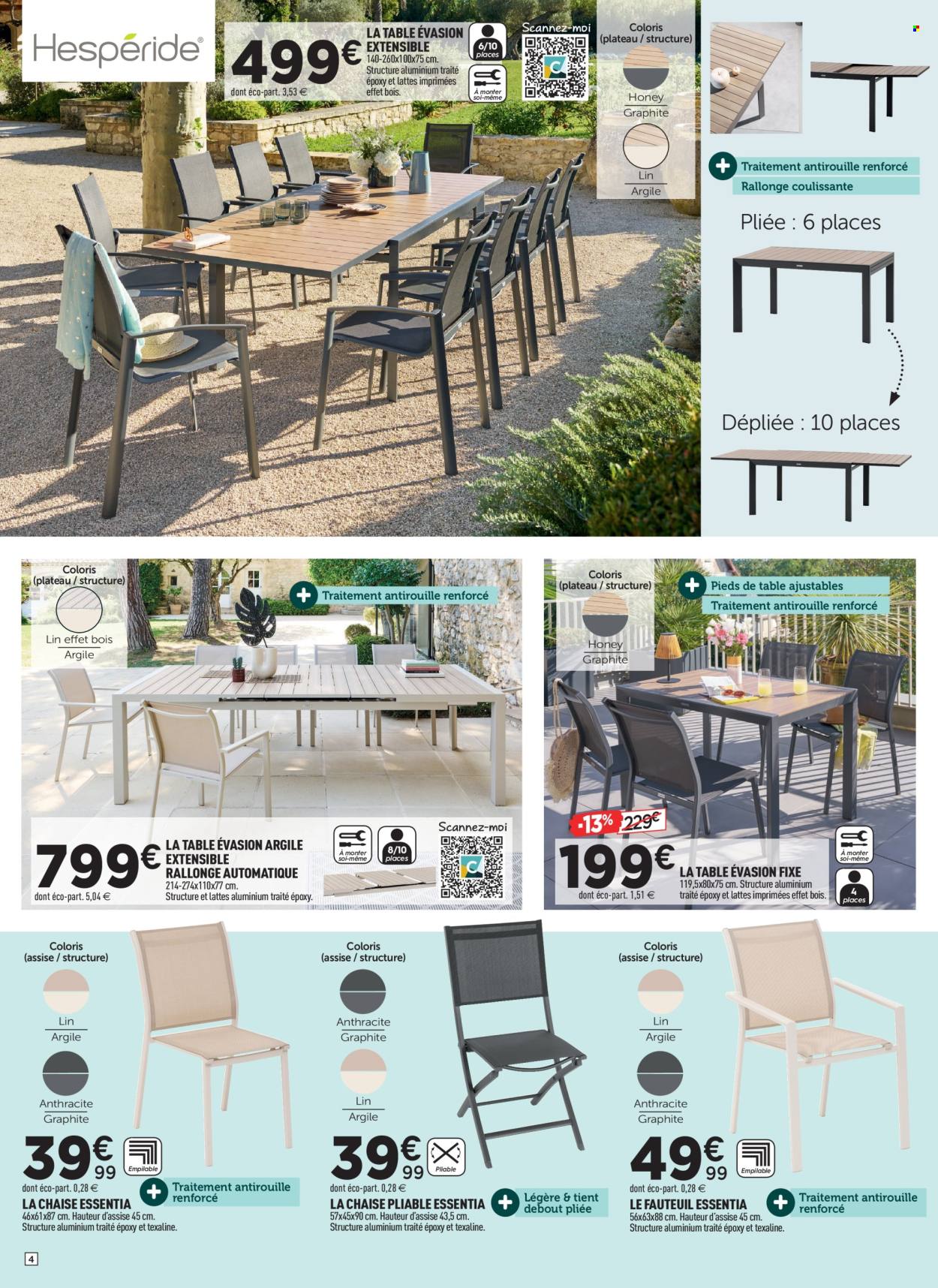 Catalogue Centrakor - 30/03/2026 - 12/04/2026. Page 4