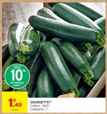Courgette