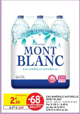 Eau Minérale Naturelle Mont Blanc