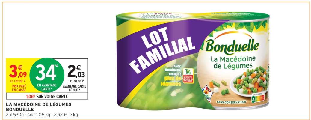 La Macédoine de Légumes "Bonduelle"