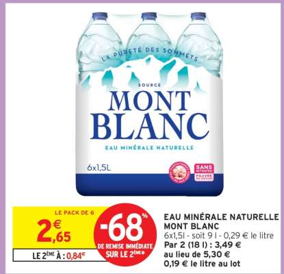 Eau Minérale Naturelle Mont Blanc