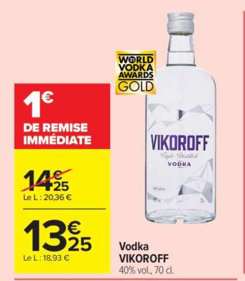 Vodka VIKOROFF