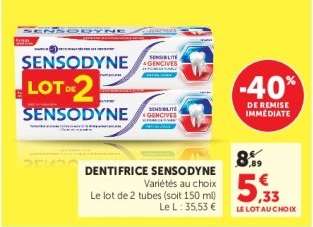 Dentifrice Sensodyne